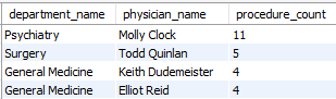 Physician Query